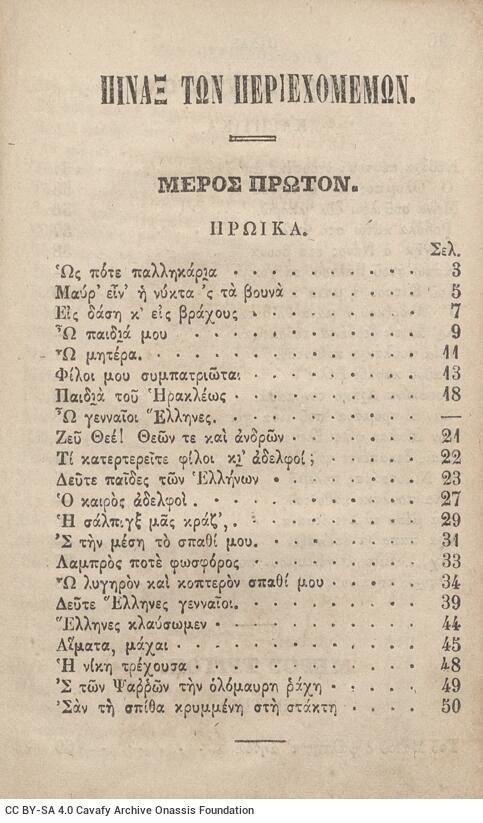 14 x 9 εκ. Δεμένο με το GR-OF CA CL.3.325. 2 σ. χ.α. + δ’ σ. + 136 σ. + 304 σ. + 2 σ. χ.α., όπου 